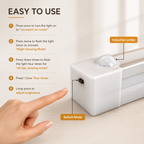 LED Motion Sensor Light LuniqHome