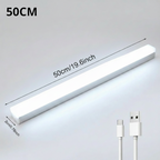 LED Motion Sensor Light LuniqHome
