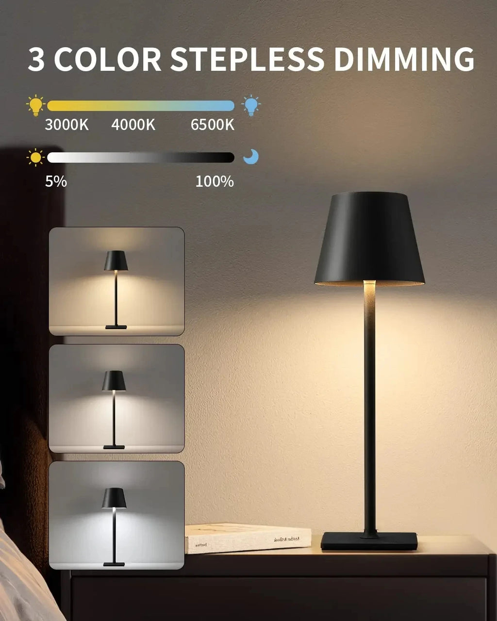 RGB Corner Lamp